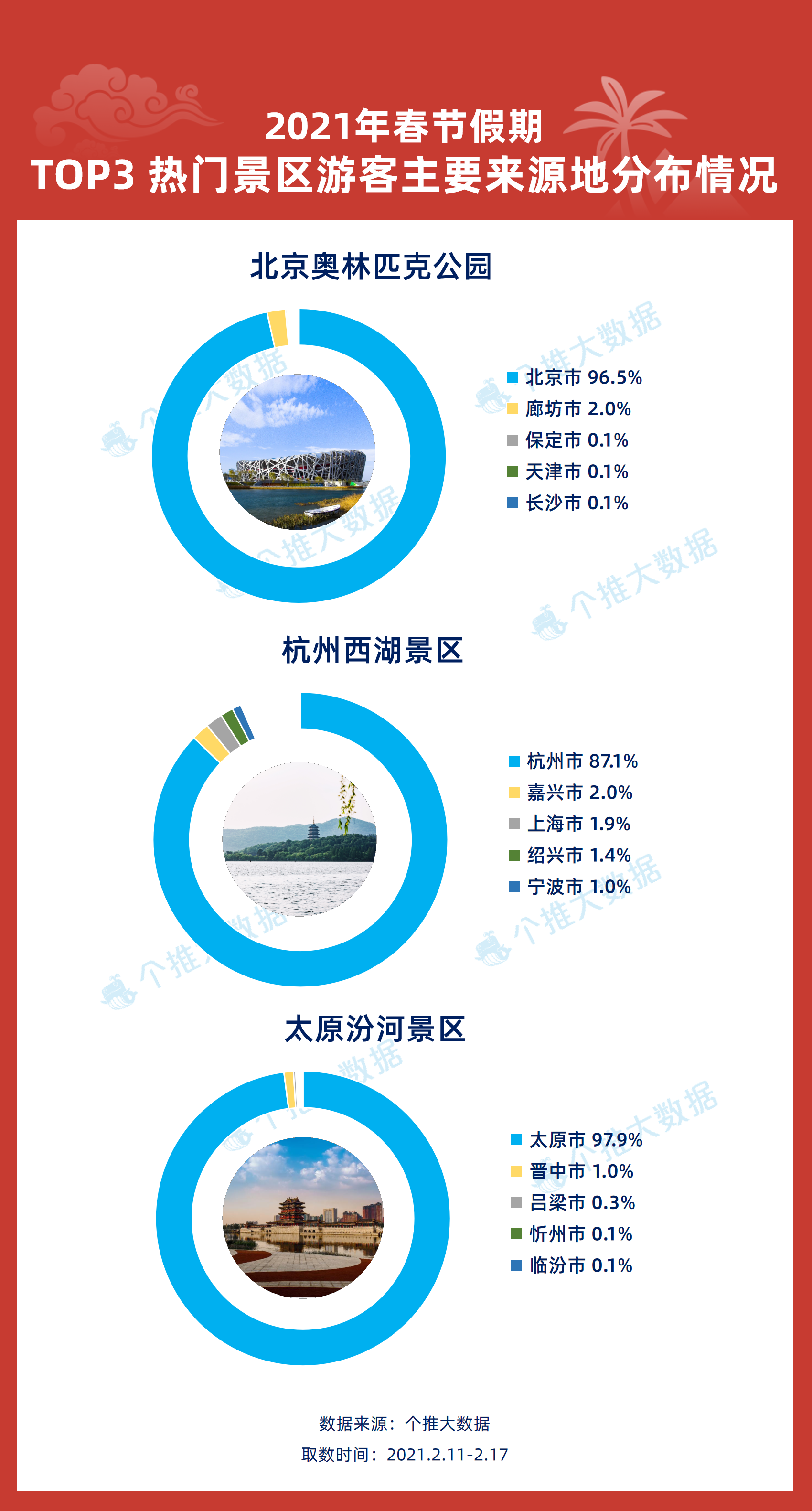 2025新年澳门天天彩免费大全，词语释义解释落实