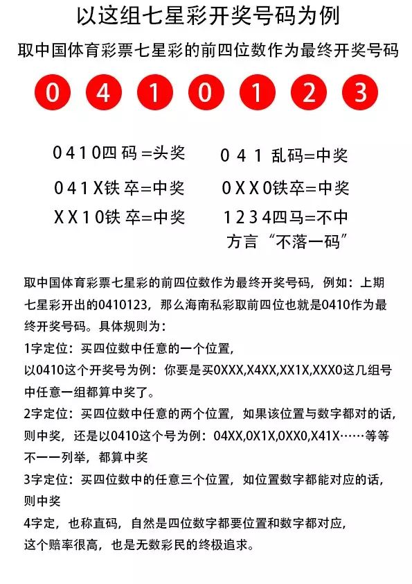 7777788888王中王中特，词语释义解释落实