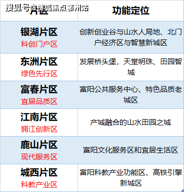新澳今晚上9点30开奖结果，精选解析解释落实