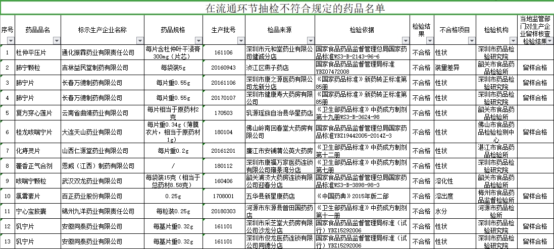 最准一肖一码一孑一特一中，词语释义解释落实