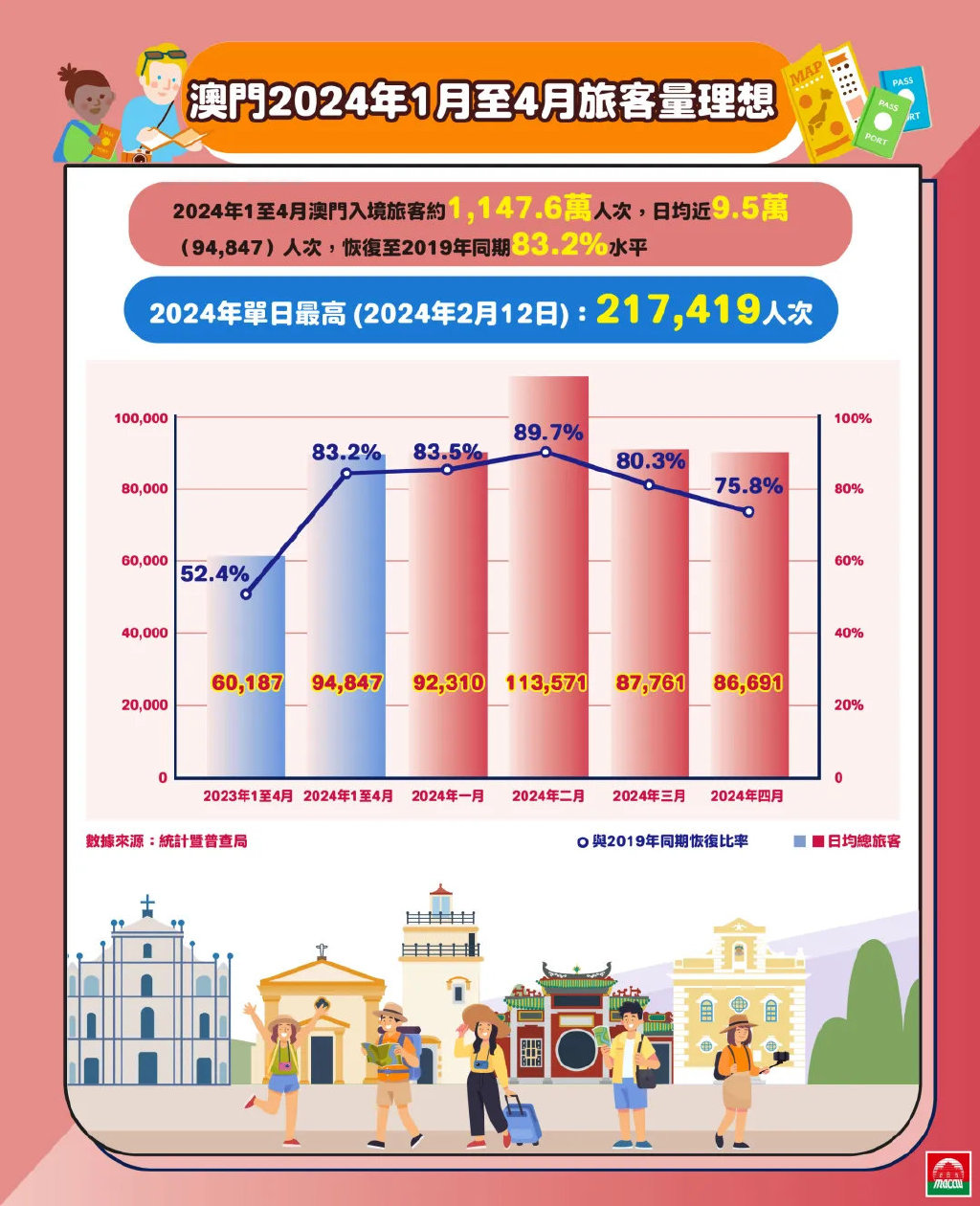 新澳门最精准正最精准龙门2024，精选解析解释落实