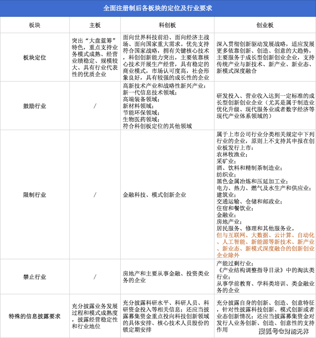 新澳门期期准免费，全面释义解释落实