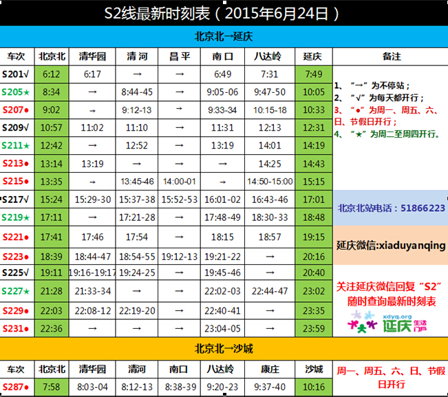 北京s2线最新时刻表2015